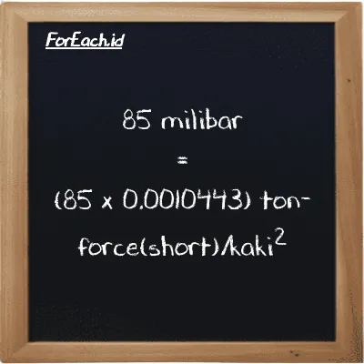 Cara konversi milibar ke ton-force(short)/kaki<sup>2</sup> (mbar ke tf/ft<sup>2</sup>): 85 milibar (mbar) setara dengan 85 dikalikan dengan 0.0010443 ton-force(short)/kaki<sup>2</sup> (tf/ft<sup>2</sup>)